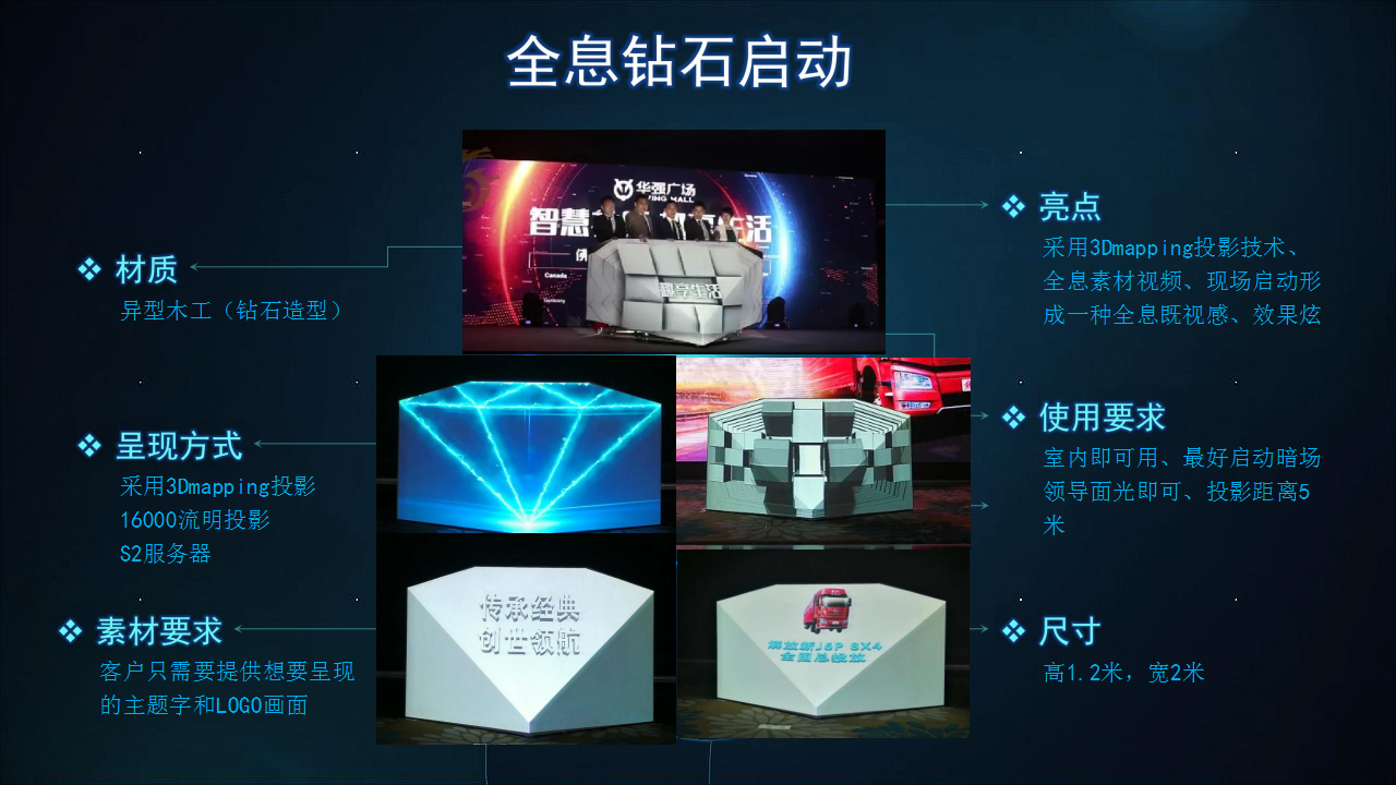 開盤寶,簽到系統(tǒng),抽獎系統(tǒng),簽約系統(tǒng),支付寶開盤軟件,杭州致瑞科技有限公司,杭州瑞雅文化藝術(shù)策劃有限公司,智能科技互動,活動策劃,服裝租賃,活動道具租賃