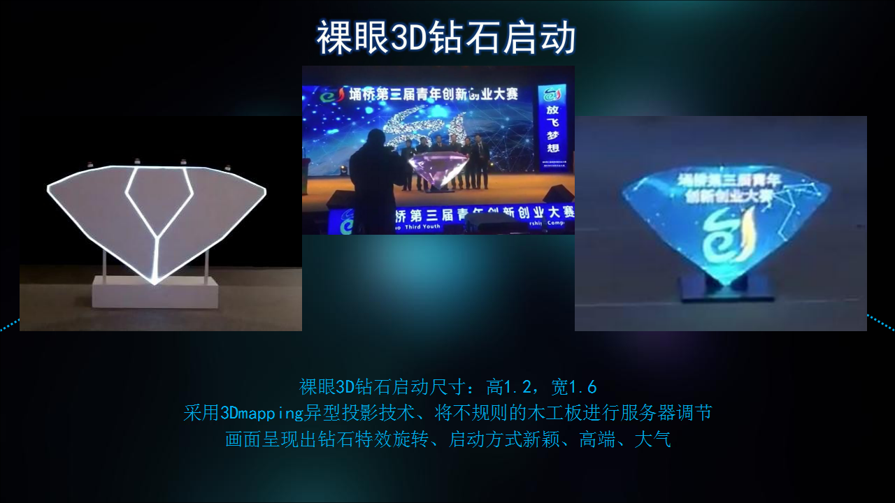 開盤寶,簽到系統(tǒng),抽獎系統(tǒng),簽約系統(tǒng),支付寶開盤軟件,杭州致瑞科技有限公司,杭州瑞雅文化藝術(shù)策劃有限公司,智能科技互動,活動策劃,服裝租賃,活動道具租賃